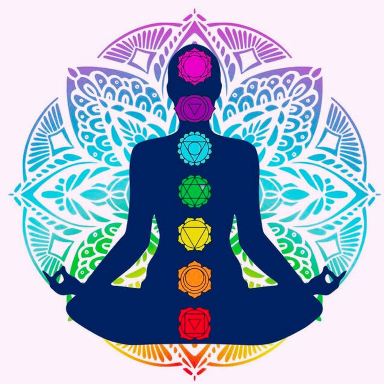 Chakra Adornments