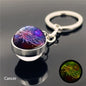 Multi-Color Luminous Keychain