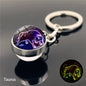 Multi-Color Luminous Keychain