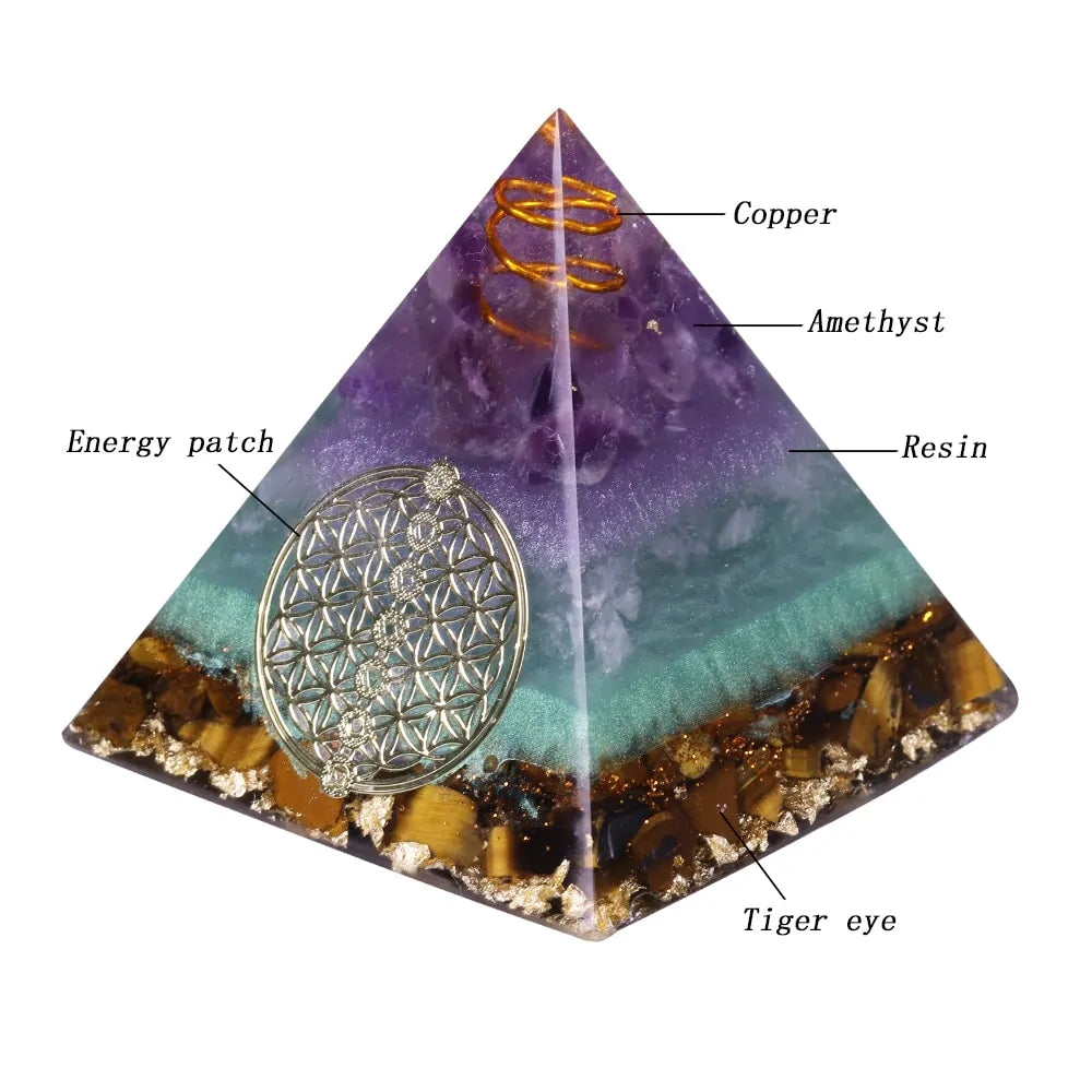 Handmade Gold Wire Orgone Pyramid Crystal Energy Generator